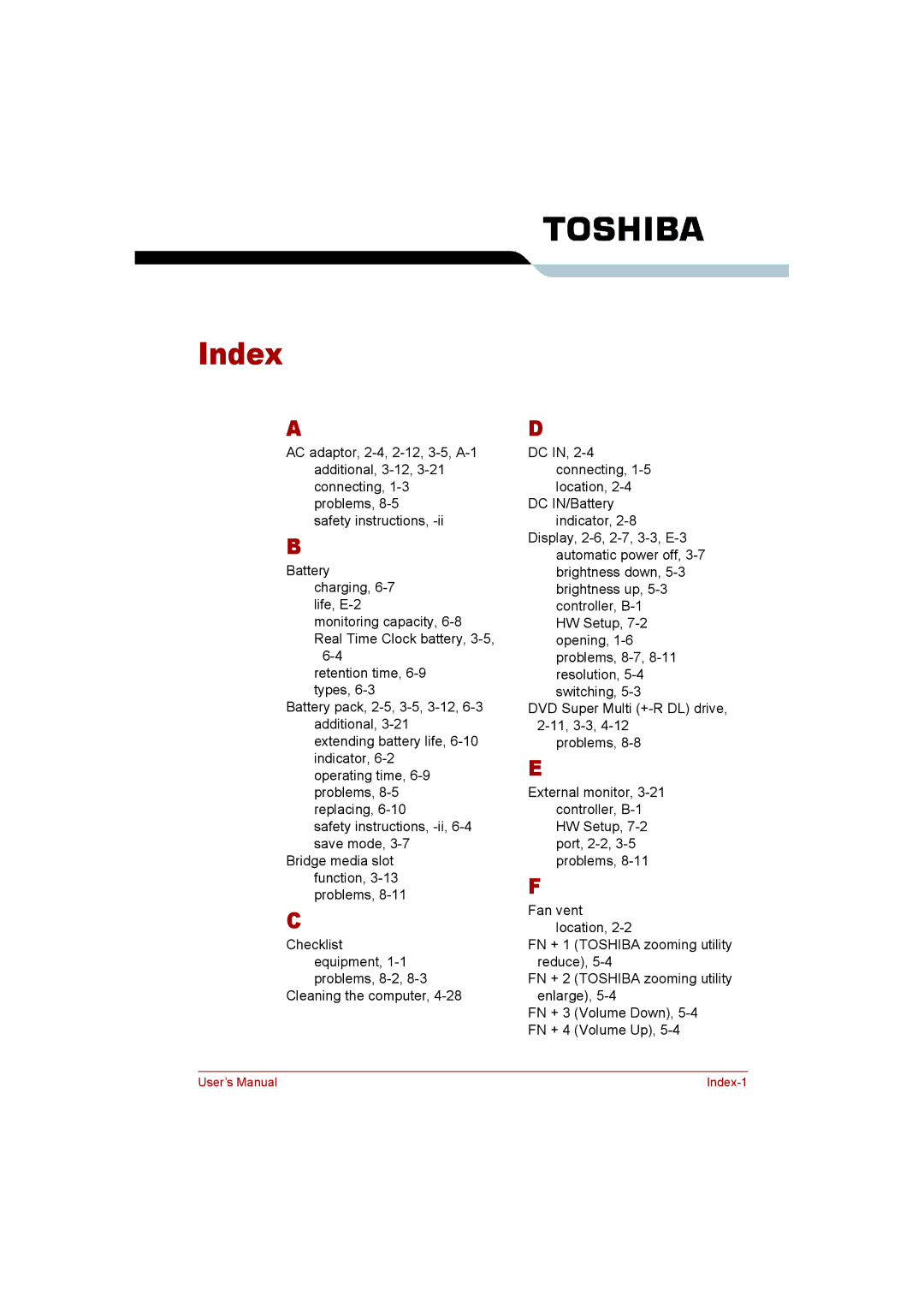 Toshiba C650D user manual Index 