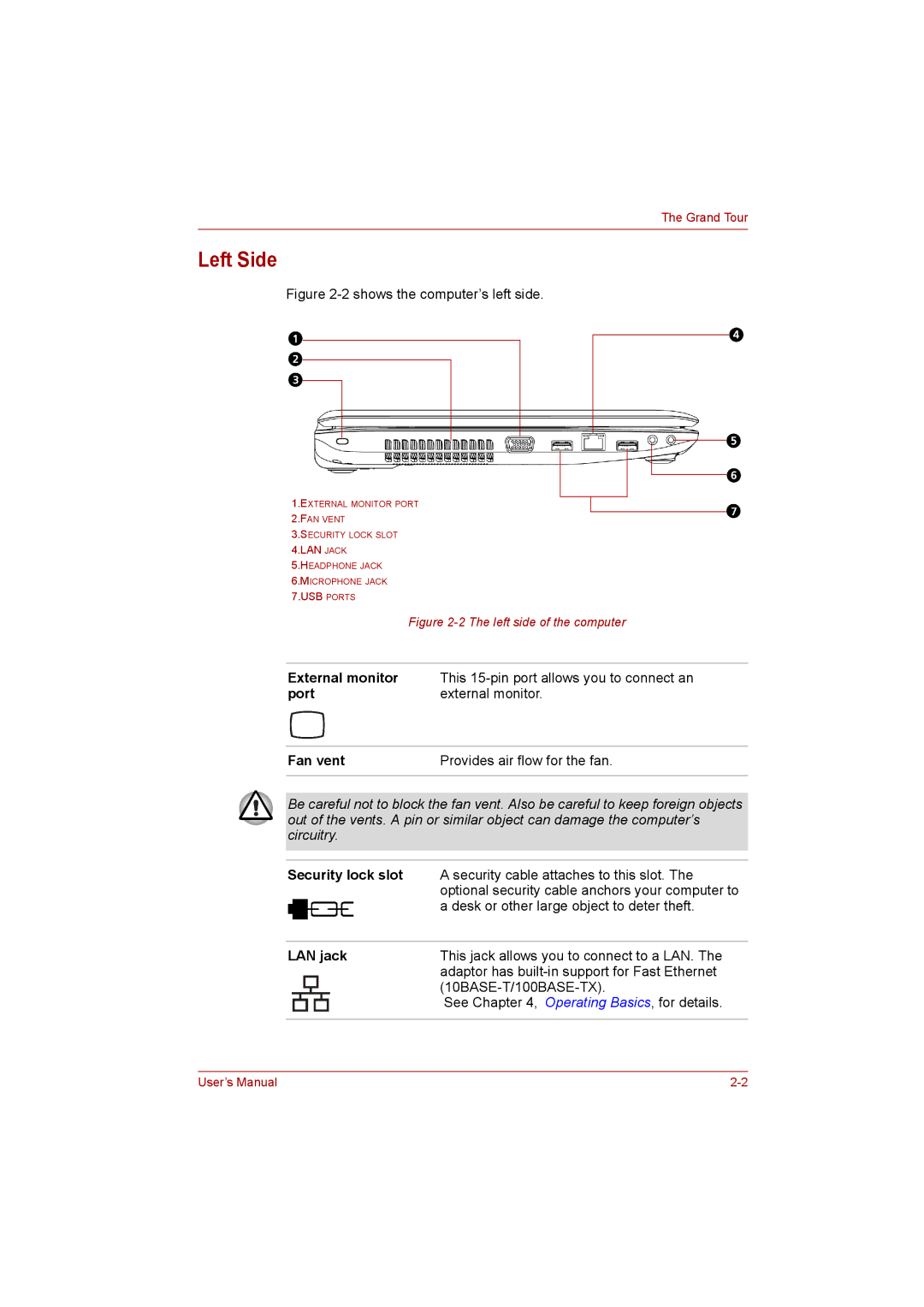 Toshiba C650D user manual Left Side, Port, Fan vent, LAN jack 