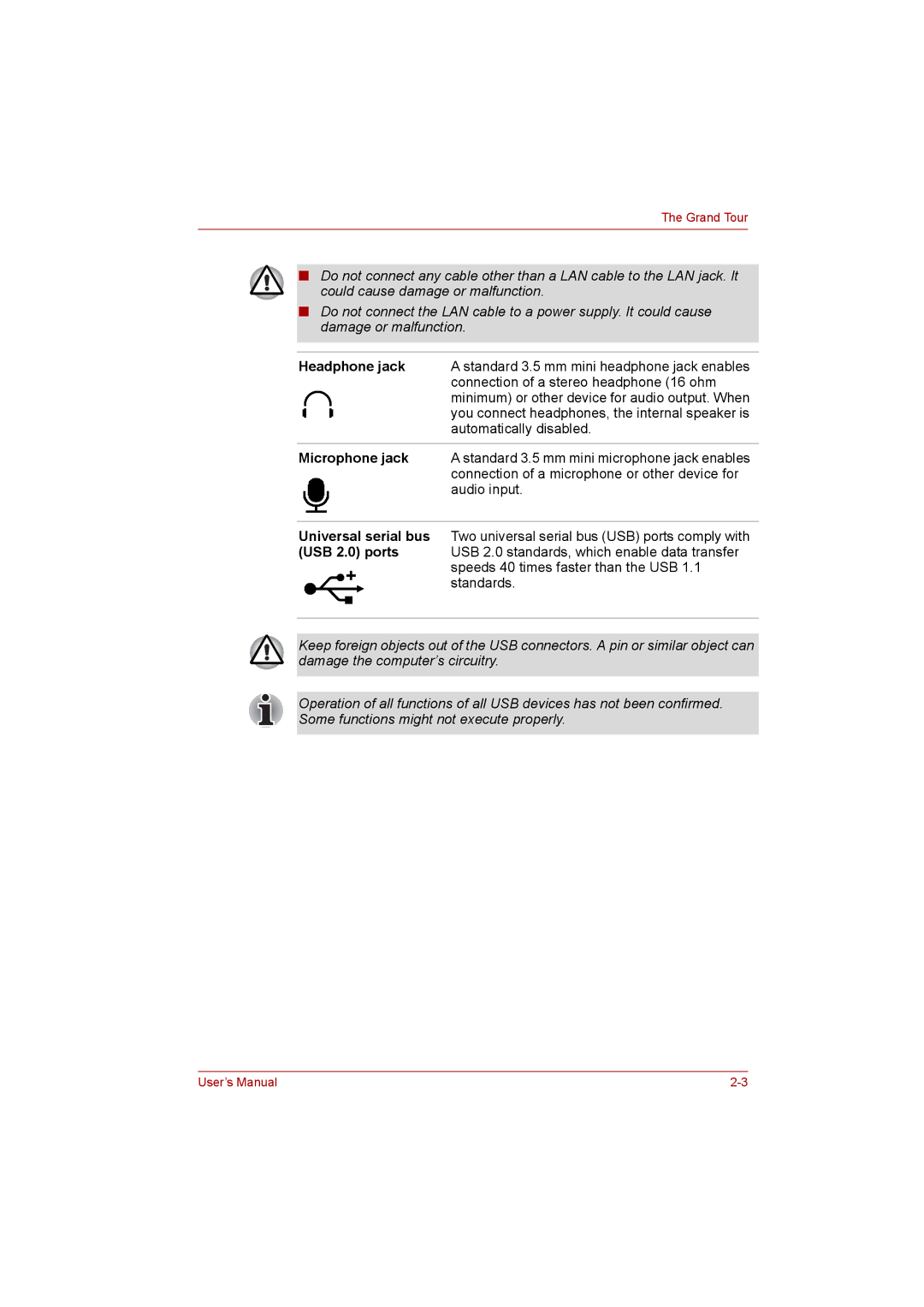 Toshiba C650D user manual Grand Tour 