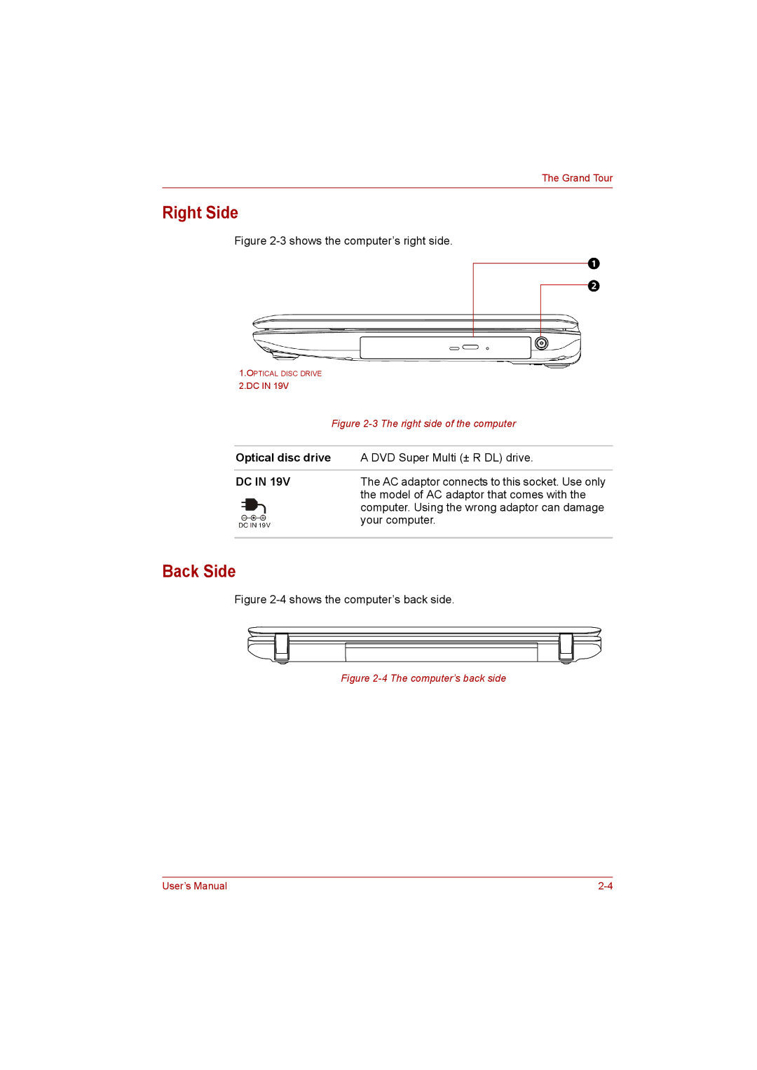 Toshiba C650D user manual Right Side, Back Side 