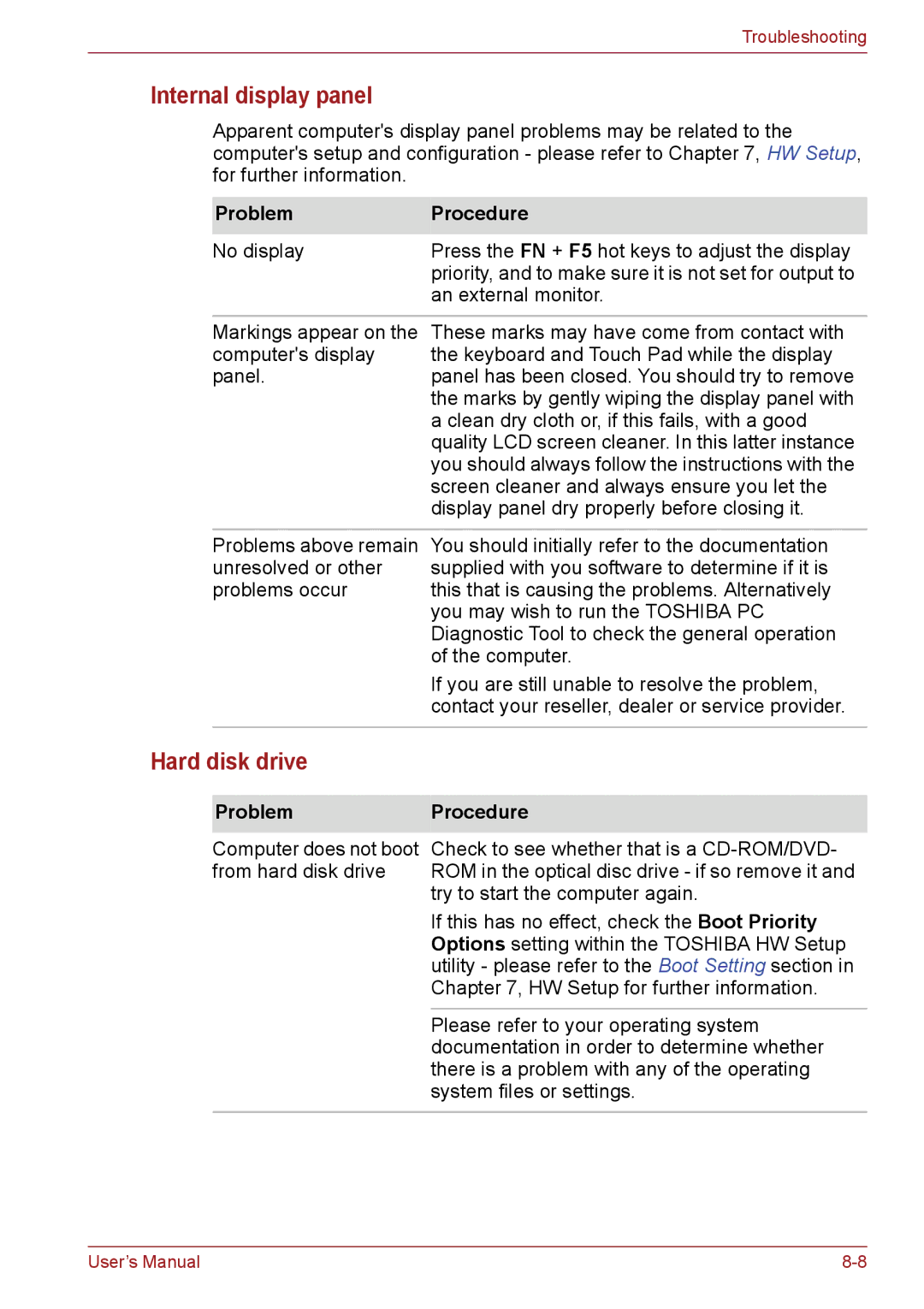 Toshiba C66, C655, C650 user manual Internal display panel, Hard disk drive, ProblemProcedure 