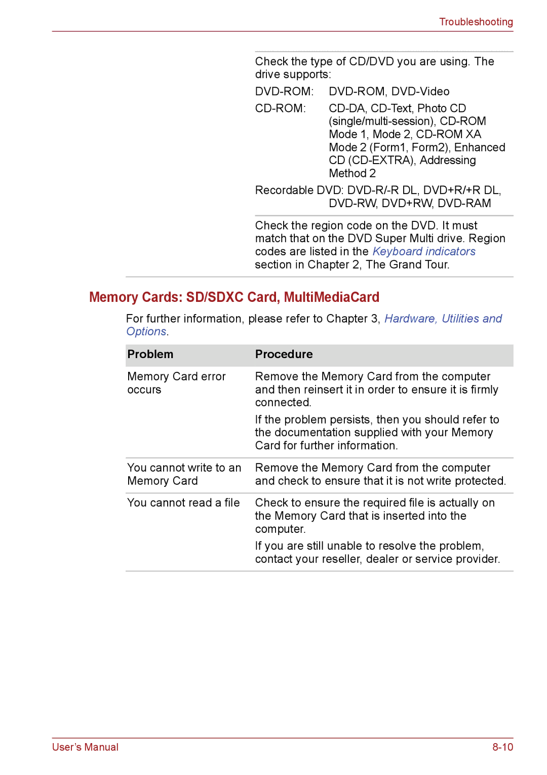 Toshiba C650, C655, C66 user manual Memory Cards SD/SDXC Card, MultiMediaCard 