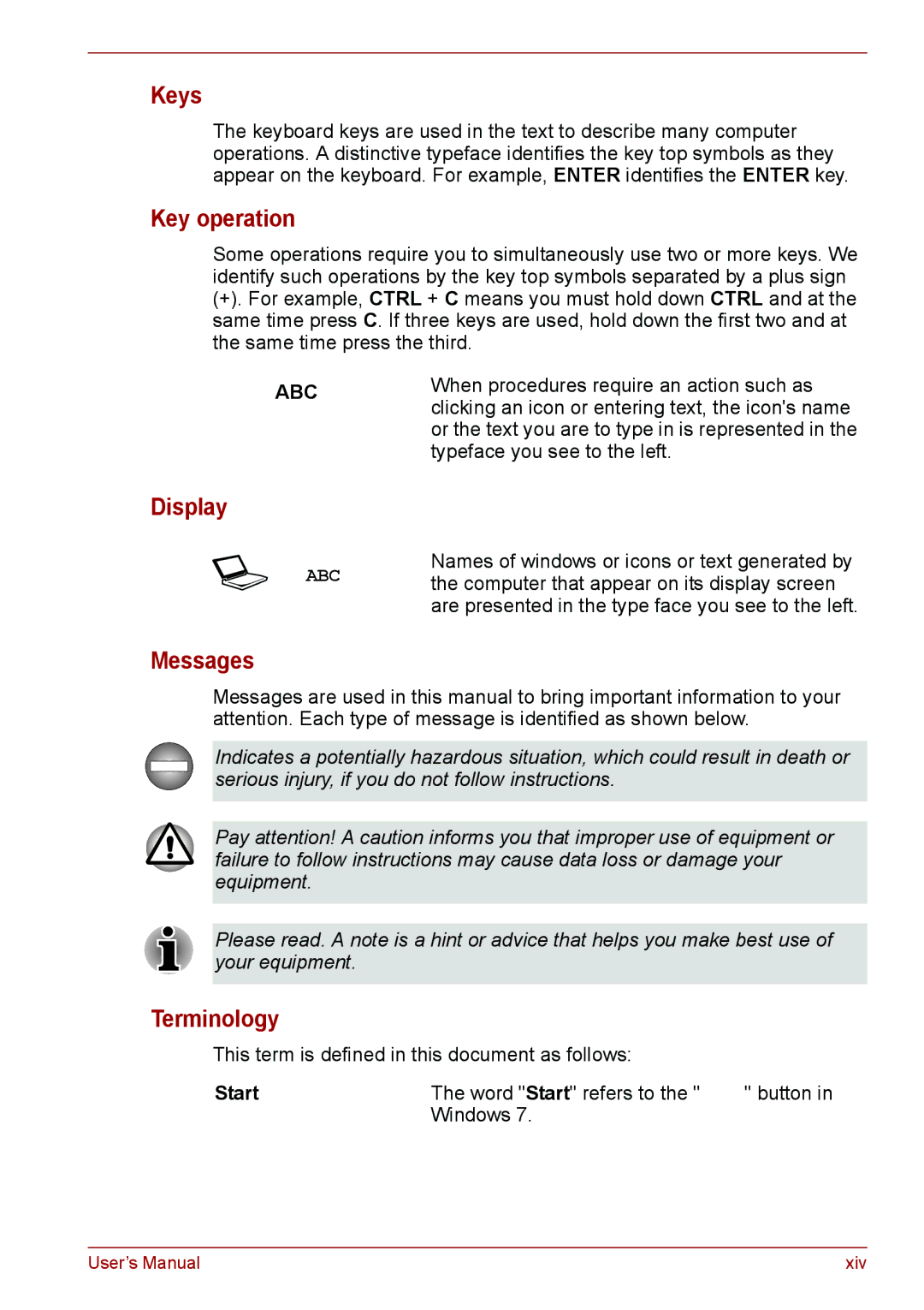 Toshiba C66, C655, C650 user manual Keys, Key operation, Display, Messages, Terminology 