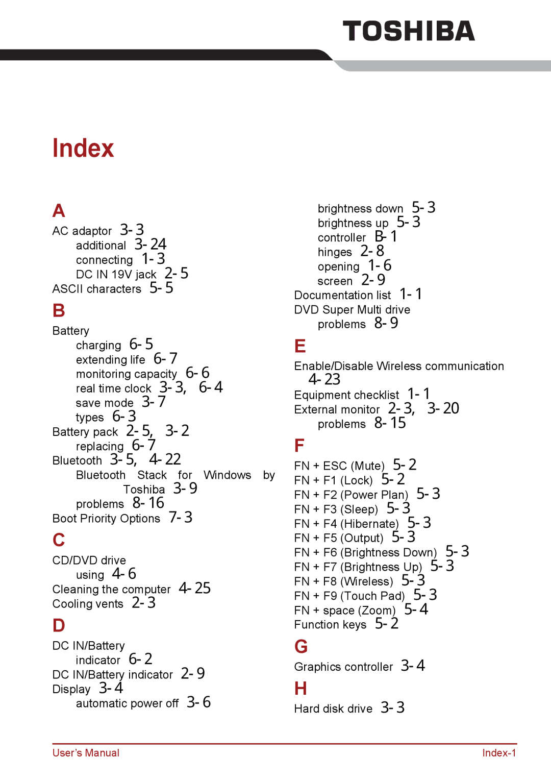 Toshiba C655, C650, C66 user manual Index 