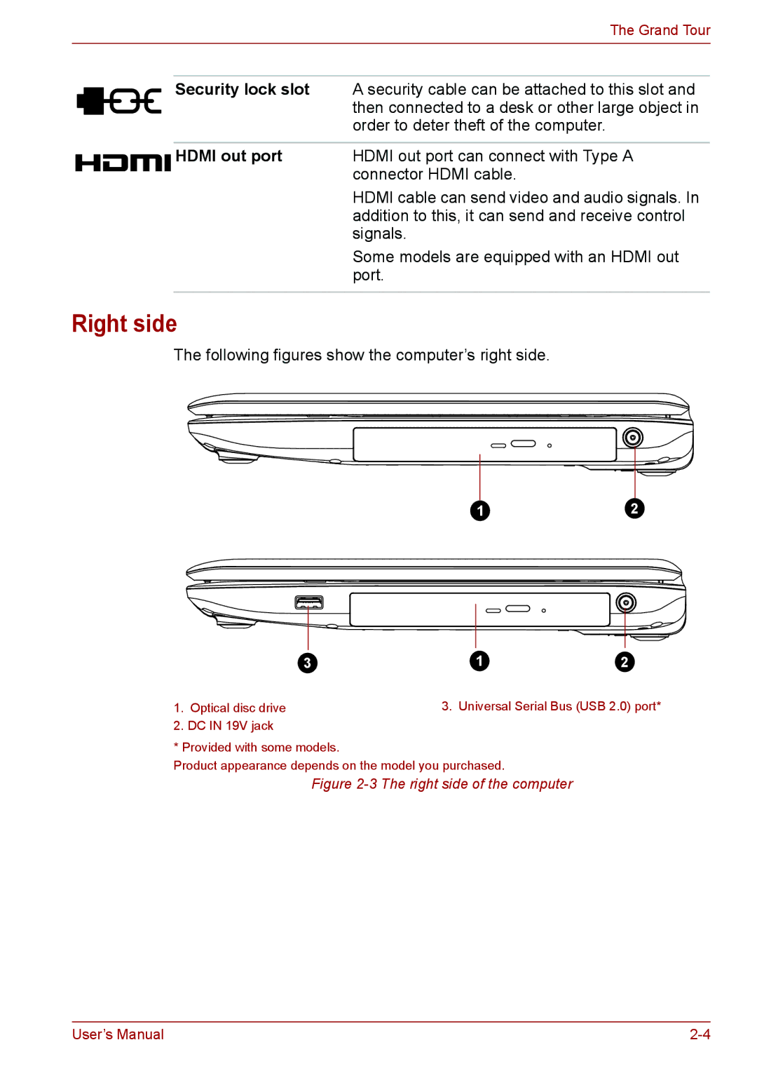 Toshiba C66, C655, C650 user manual Right side, Security lock slot, Hdmi out port 