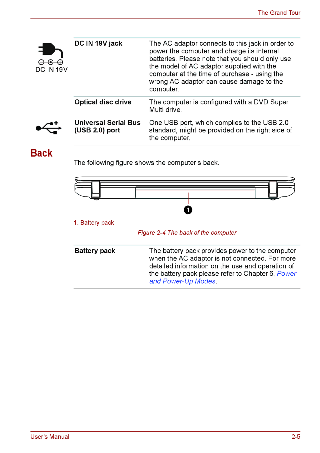 Toshiba C655, C650, C66 user manual Back 