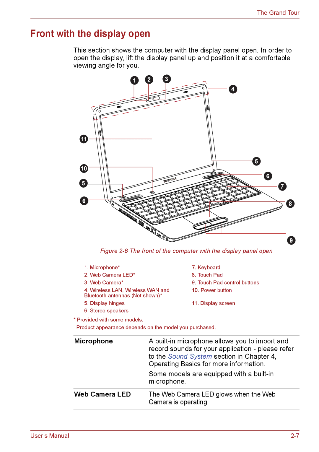 Toshiba C66, C655, C650 user manual Front with the display open, Microphone, Web Camera LED 