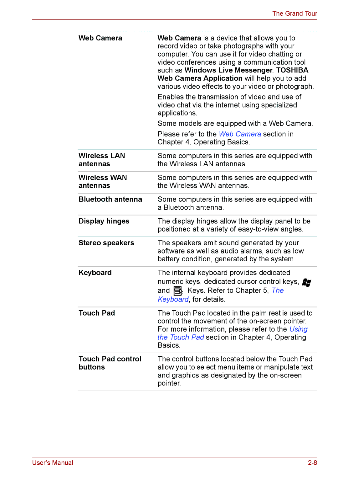 Toshiba C655, C650 Such as Windows Live Messenger. Toshiba, Web Camera Application will help you to add, Wireless LAN 