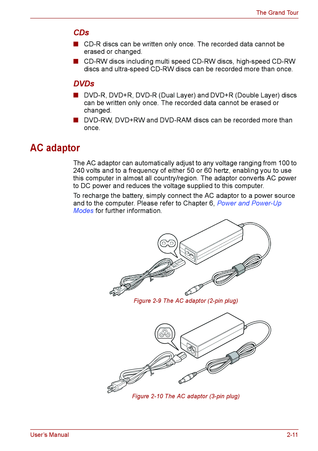 Toshiba C655, C650, C66 user manual AC adaptor, CDs, DVDs 