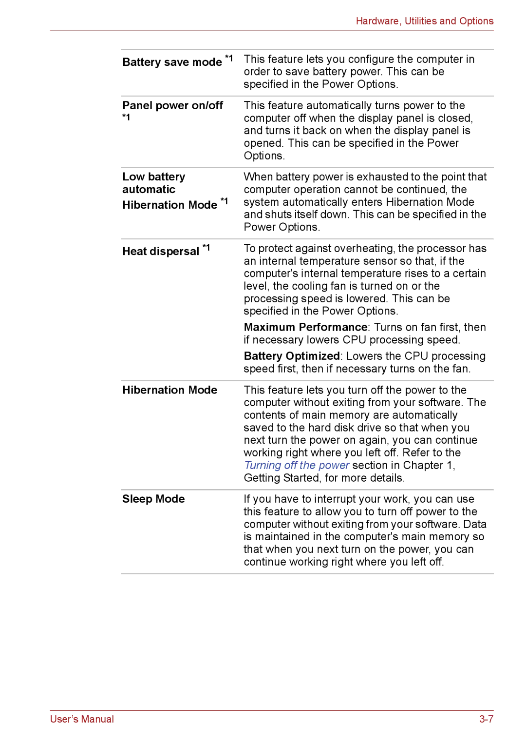 Toshiba C650, C655, C66 user manual Low battery automatic Hibernation Mode *1, Heat dispersal *1, Sleep Mode 