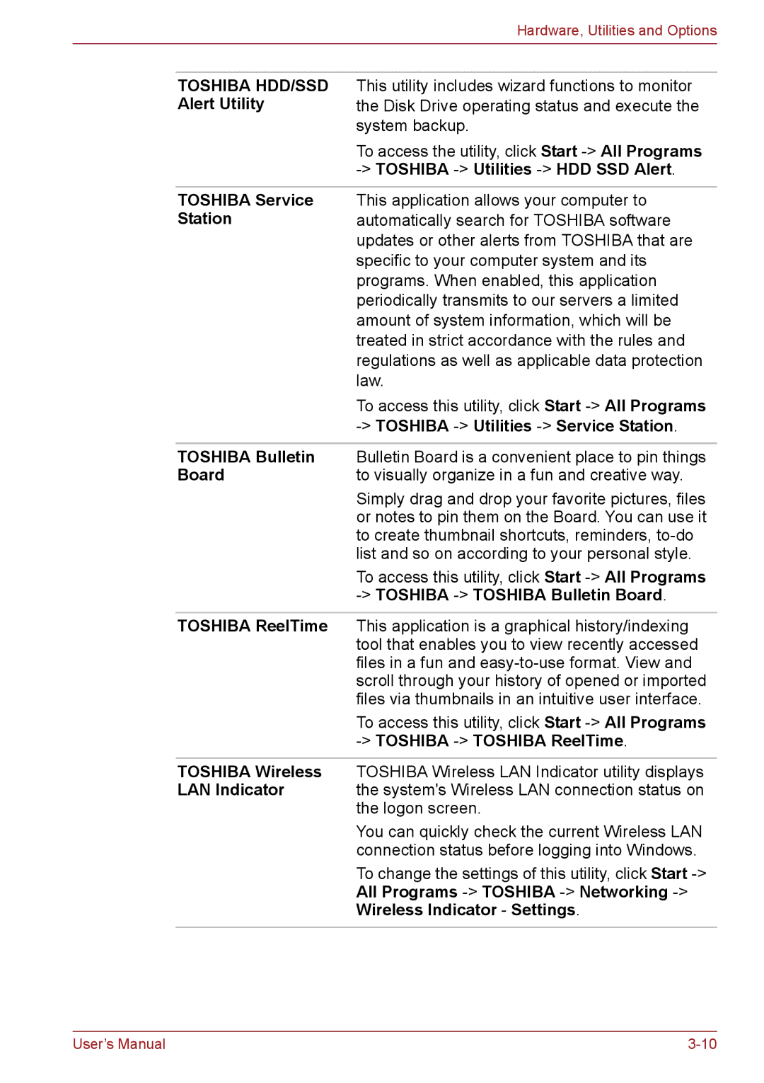 Toshiba C650 Toshiba HDD/SSD Alert Utility, Toshiba Service, Toshiba -Utilities -Service Station, Toshiba Bulletin 