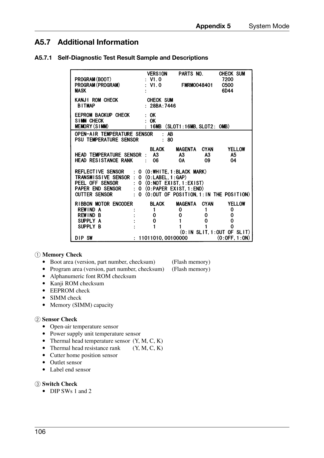 Toshiba CB-416-T3-QQ A5.7 Additional Information, A5.7.1 Self-Diagnostic Test Result Sample and Descriptions, Memory Check 