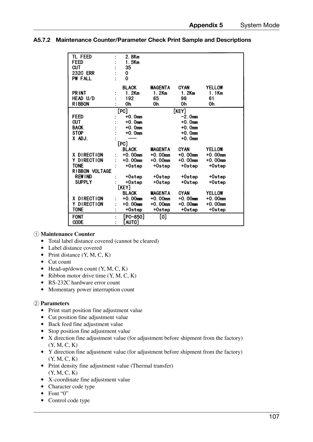 Toshiba CB-416-T3-QQ owner manual Maintenance Counter, Parameters 