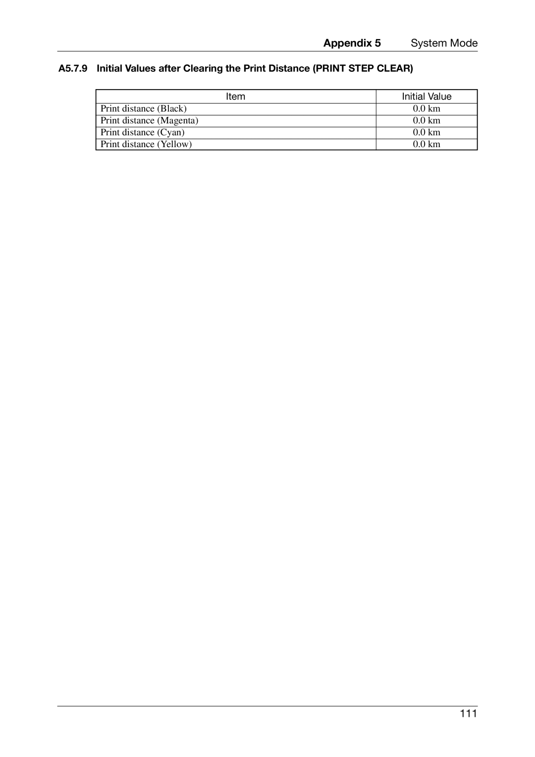 Toshiba CB-416-T3-QQ owner manual 111 