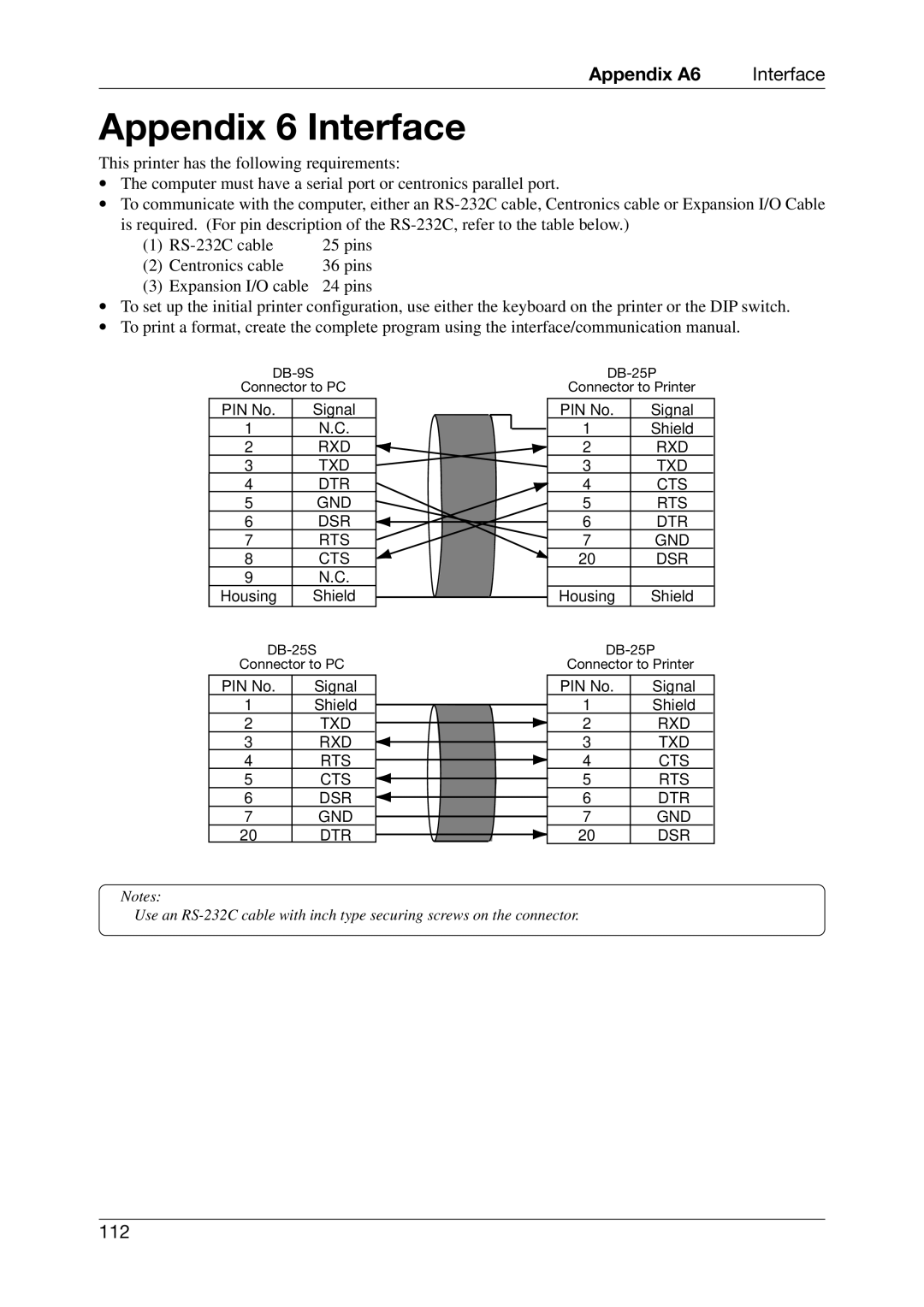 Toshiba CB-416-T3-QQ owner manual Appendix 6 Interface 