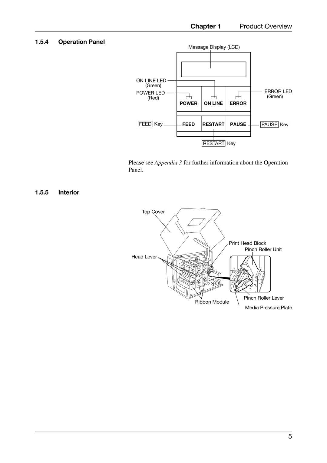 Toshiba CB-416-T3-QQ owner manual Operation Panel, Interior 