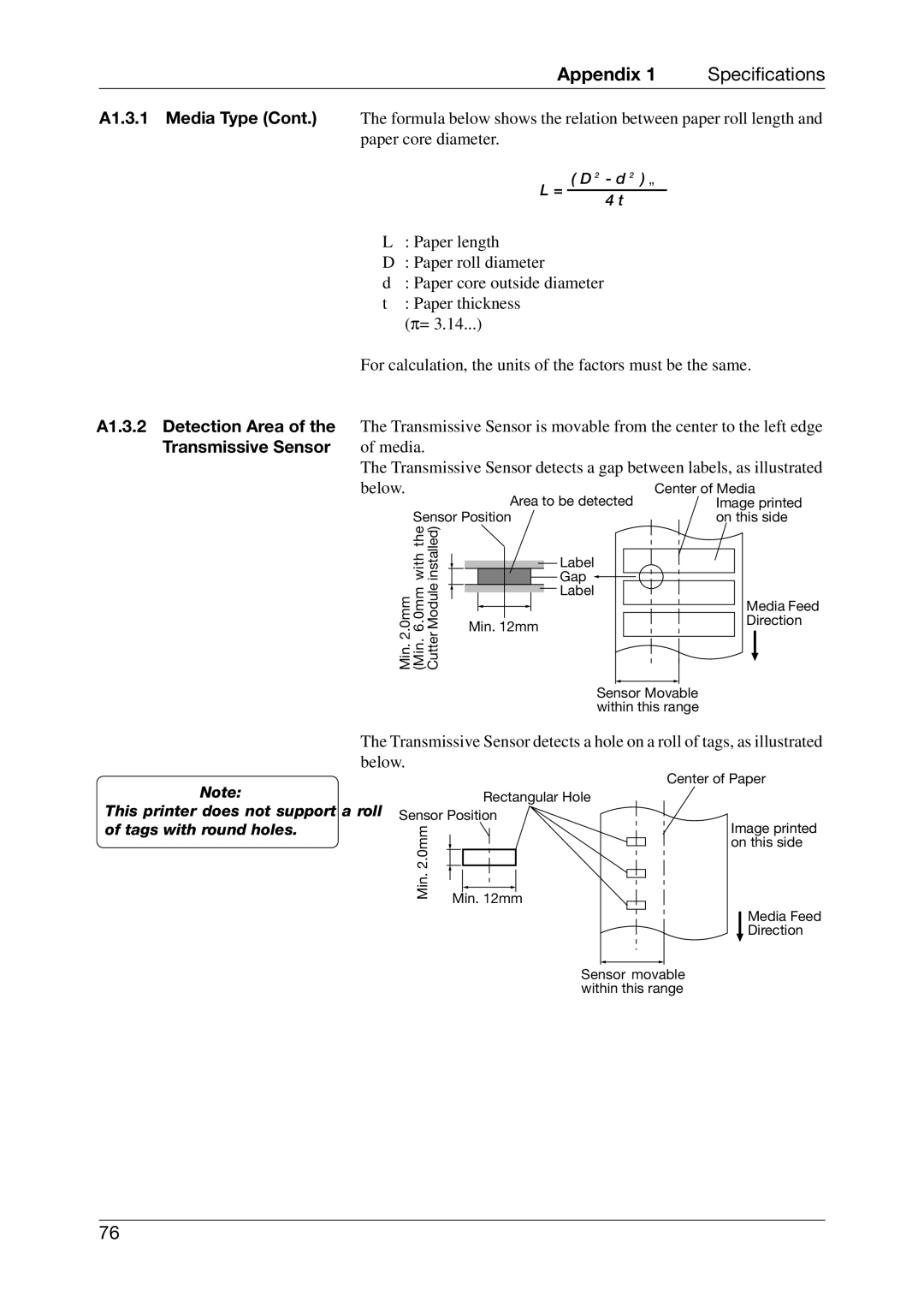 Toshiba CB-416-T3-QQ owner manual A1.3.2 Detection Area of the Transmissive Sensor, Below 