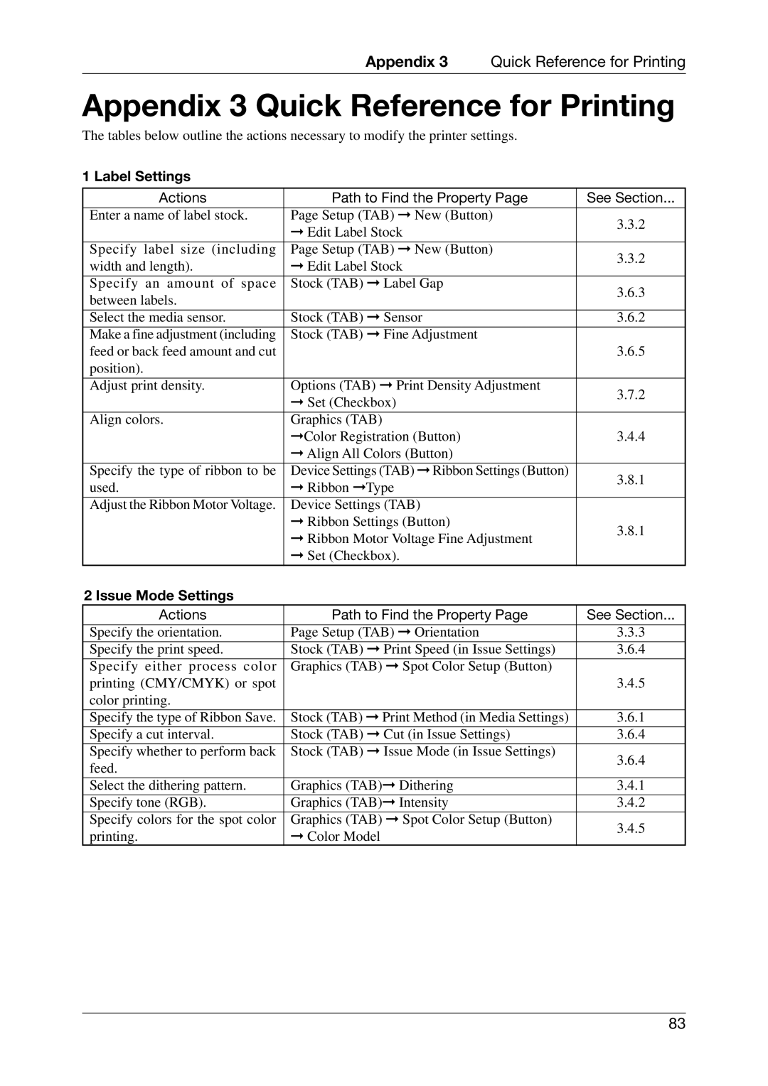 Toshiba CB-416-T3-QQ owner manual Appendix 3 Quick Reference for Printing, Label Settings, Issue Mode Settings 