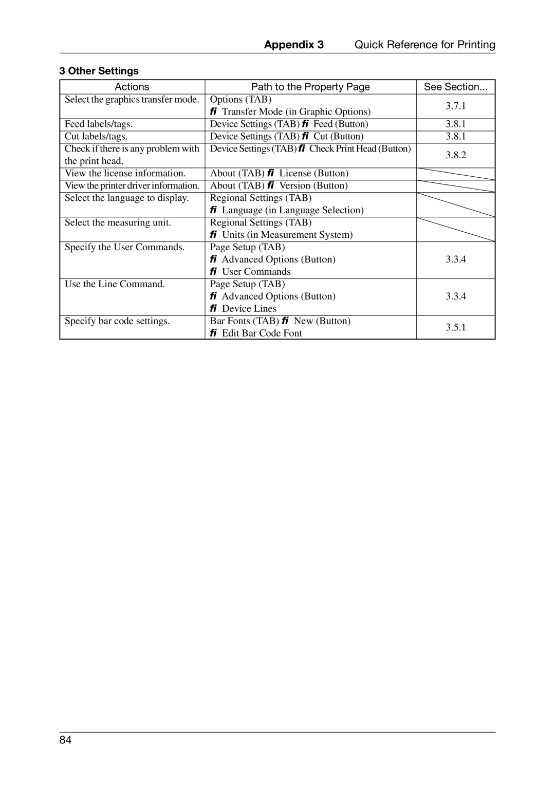 Toshiba CB-416-T3-QQ owner manual Other Settings, Actions Path to the Property See Section 