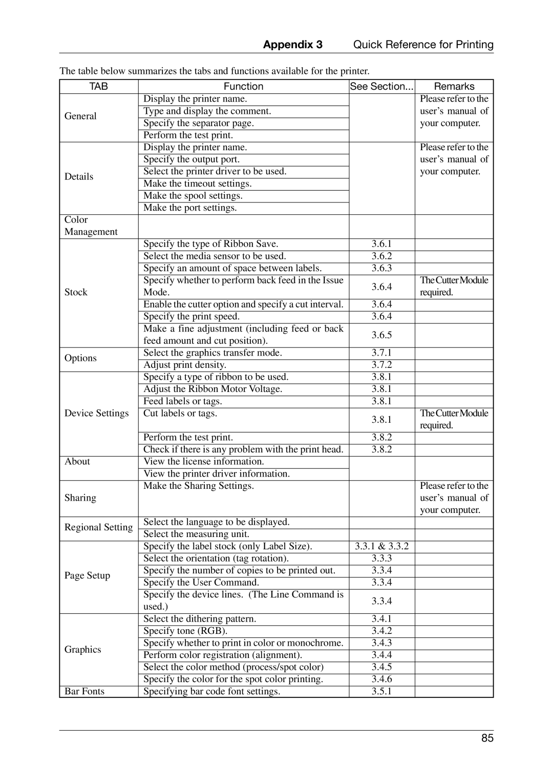 Toshiba CB-416-T3-QQ owner manual Tab, Function See Section Remarks 