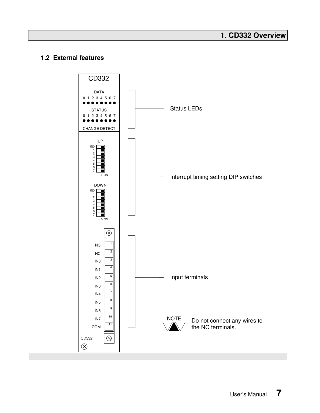 Toshiba CD332 user manual External features 