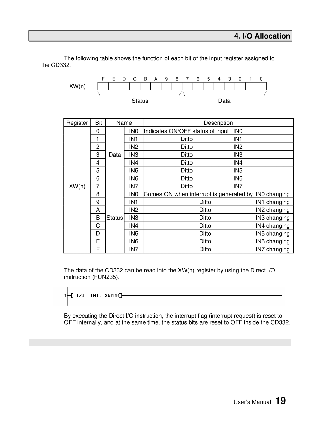 Toshiba CD332 user manual IN1 