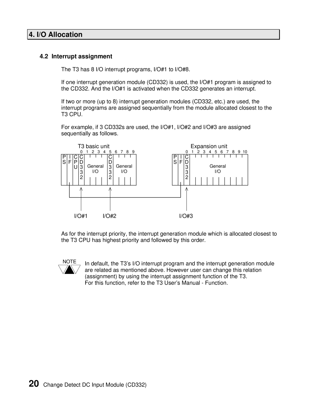 Toshiba CD332 user manual Interrupt assignment 