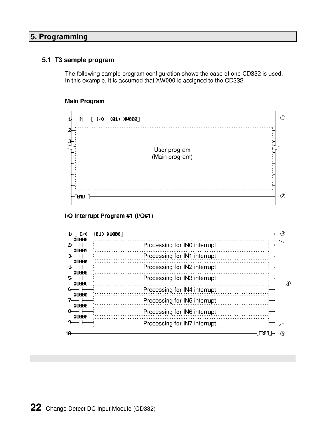 Toshiba CD332 user manual Programming, T3 sample program, Main Program, Interrupt Program #1 I/O#1 