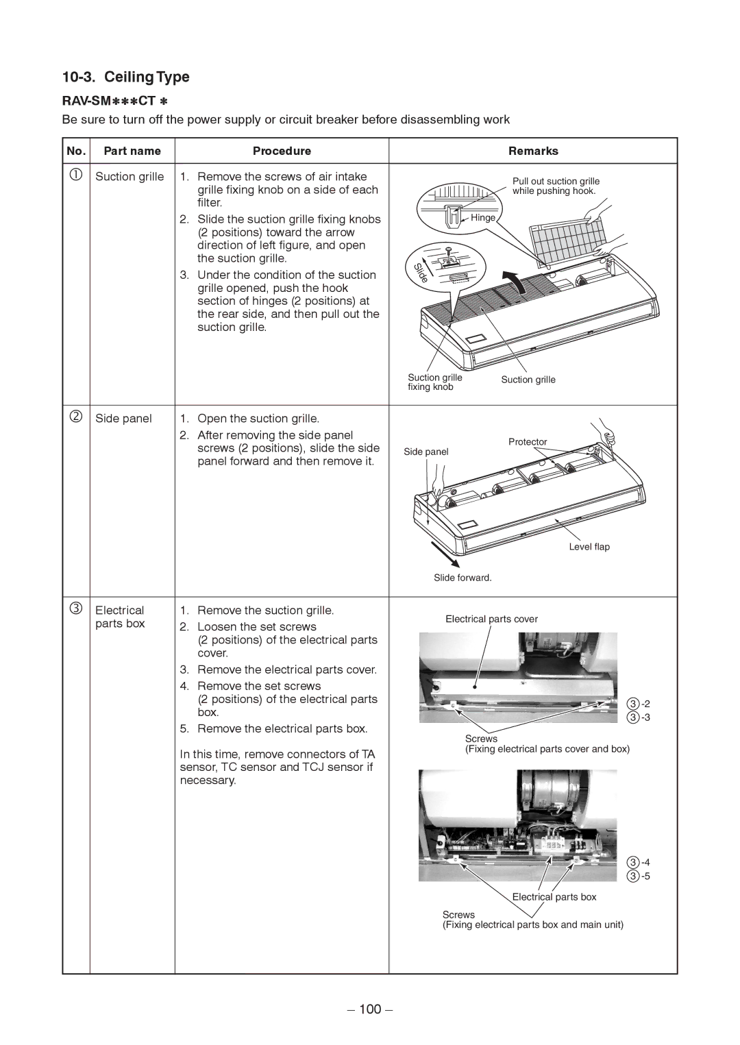 Toshiba CEILING TYPE, CONCEALED DUCK TYPE service manual 100, No. Part name Procedure Remarks 