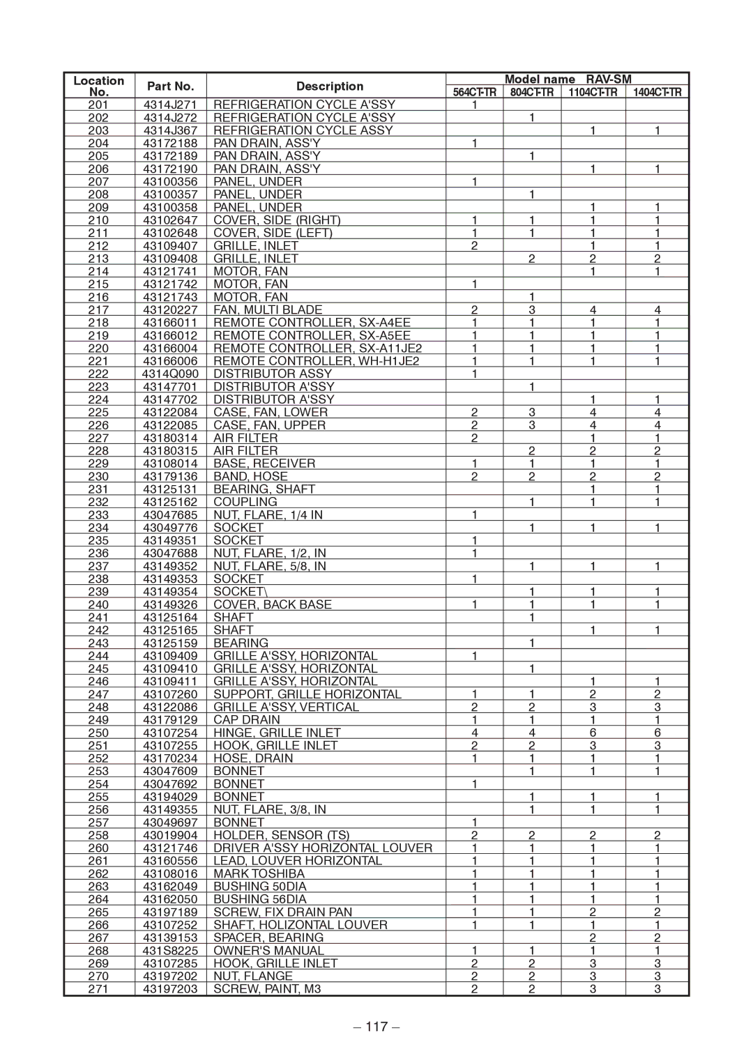 Toshiba CONCEALED DUCK TYPE, CEILING TYPE service manual 117 