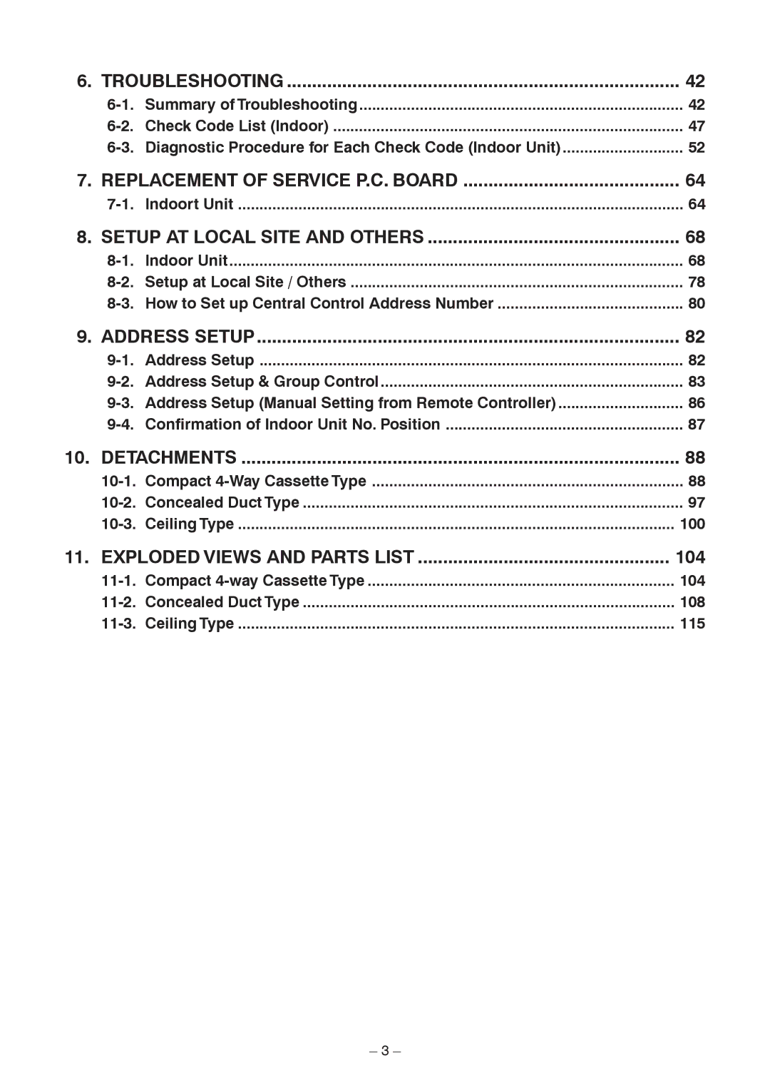 Toshiba CONCEALED DUCK TYPE, CEILING TYPE service manual Troubleshooting, Indoort Unit 