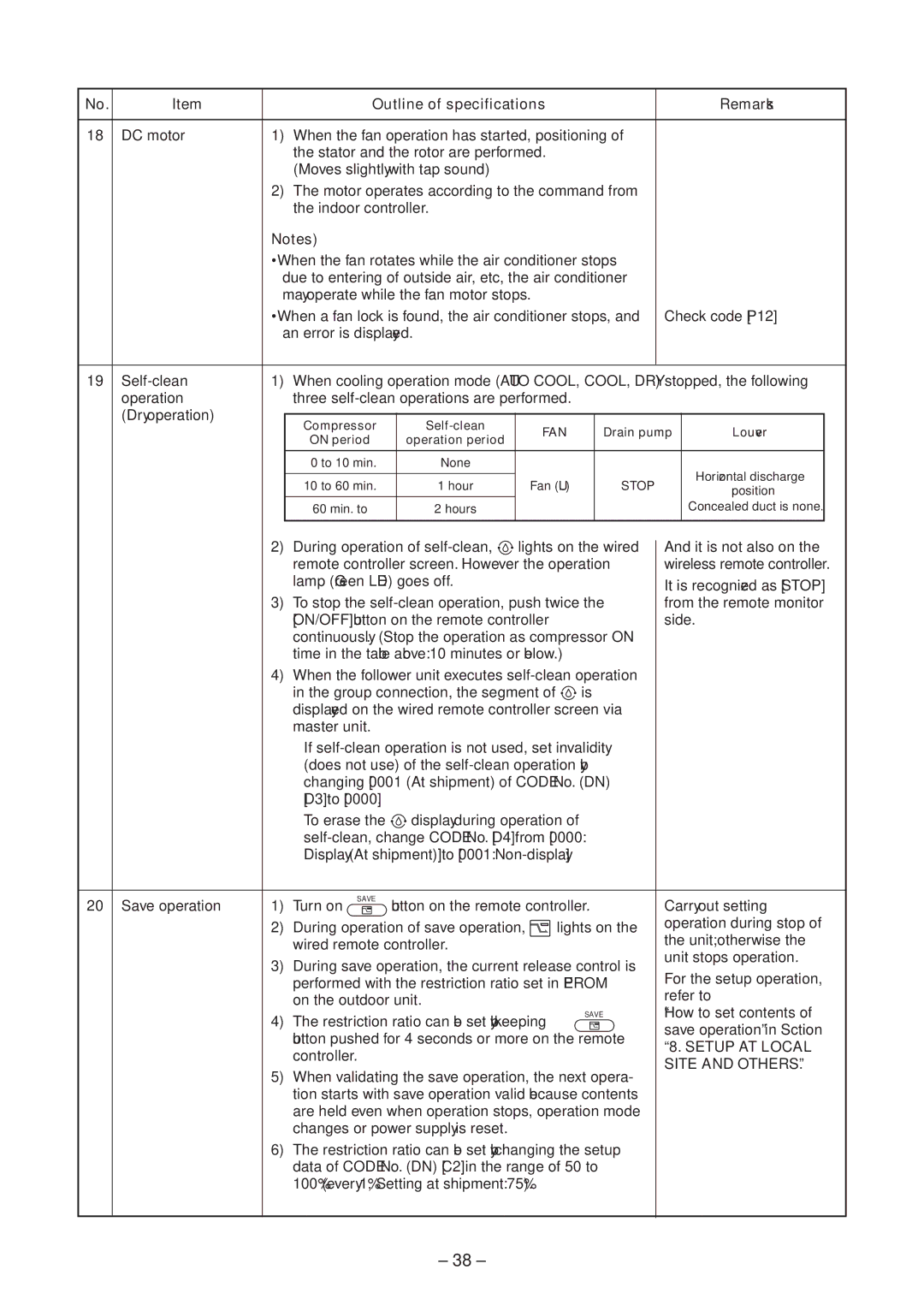 Toshiba CEILING TYPE, CONCEALED DUCK TYPE service manual Setup AT Local 