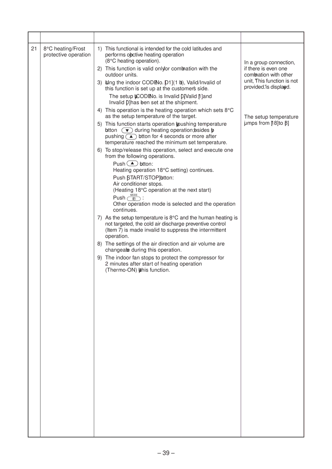 Toshiba CONCEALED DUCK TYPE, CEILING TYPE service manual Outline of specifications Remarks 