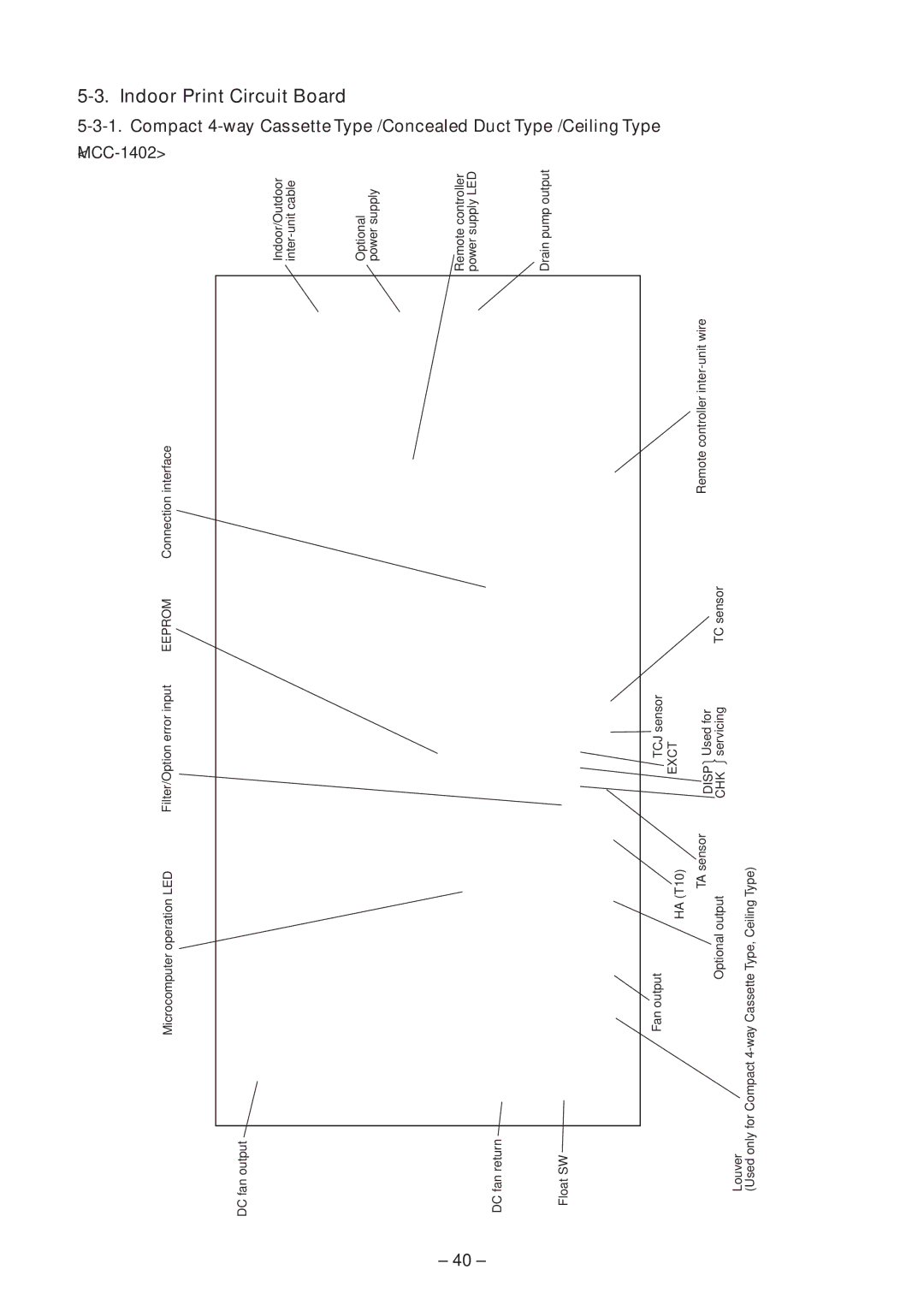 Toshiba CEILING TYPE, CONCEALED DUCK TYPE service manual MCC-1402, TCJ Exct Disp CHK 