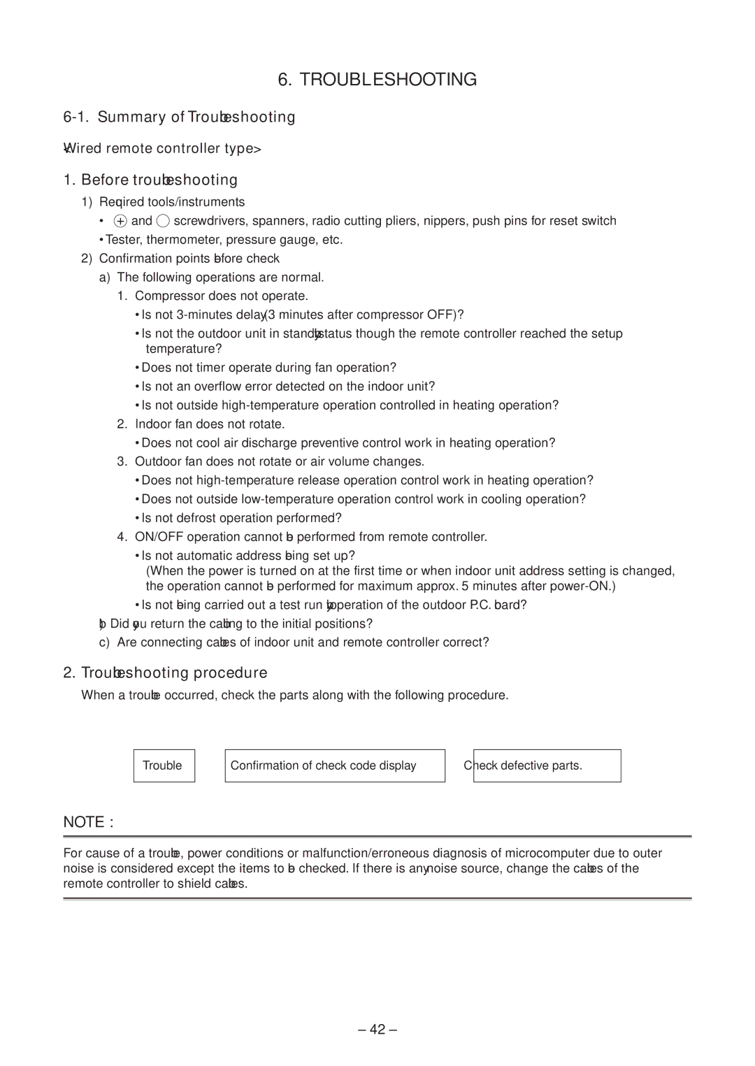 Toshiba CEILING TYPE, CONCEALED DUCK TYPE Summary of Troubleshooting, Before troubleshooting, Troubleshooting procedure 