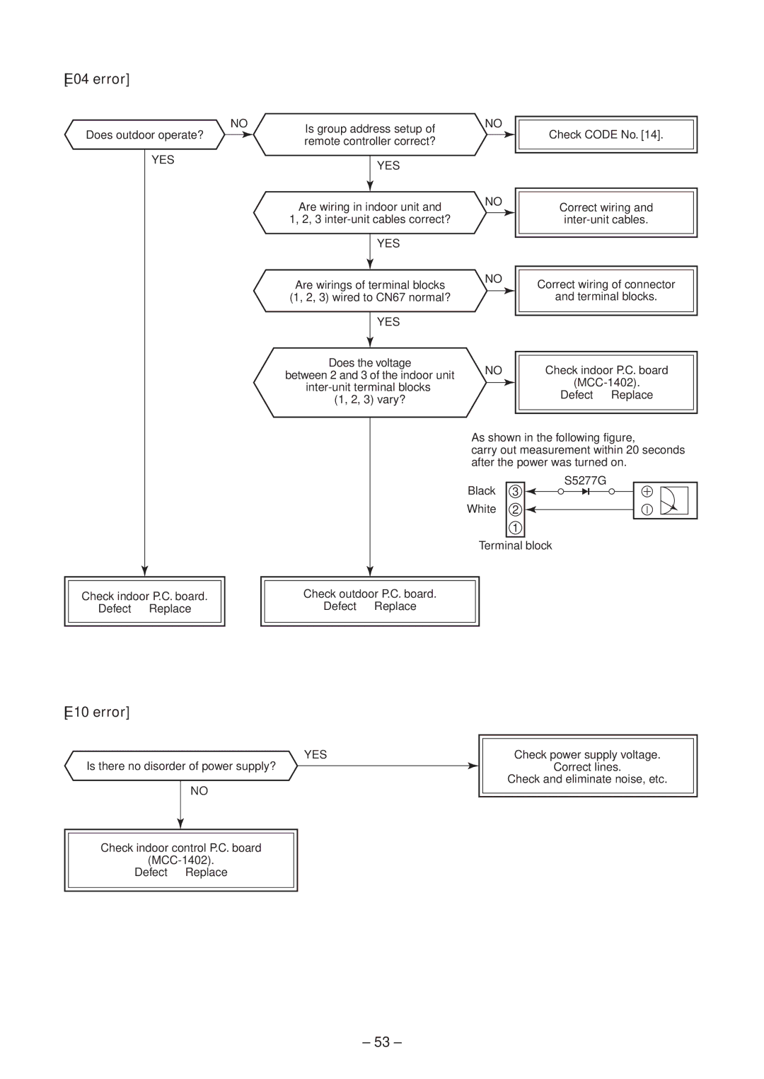 Toshiba CONCEALED DUCK TYPE, CEILING TYPE service manual E04 error, E10 error 