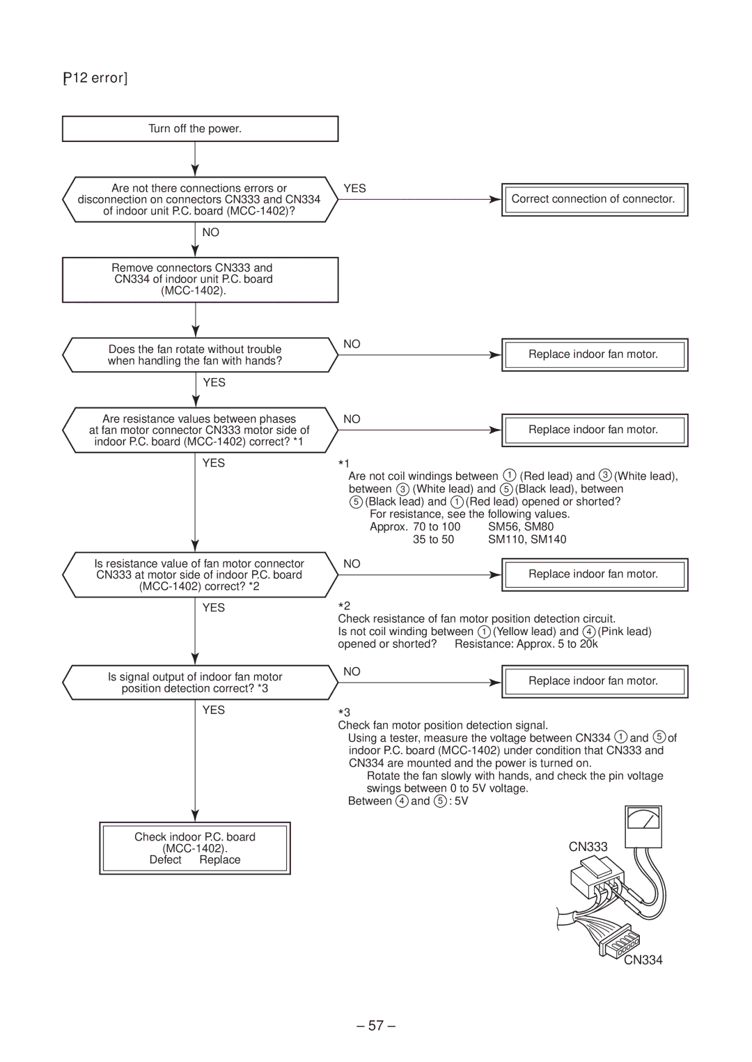 Toshiba CONCEALED DUCK TYPE, CEILING TYPE service manual P12 error 