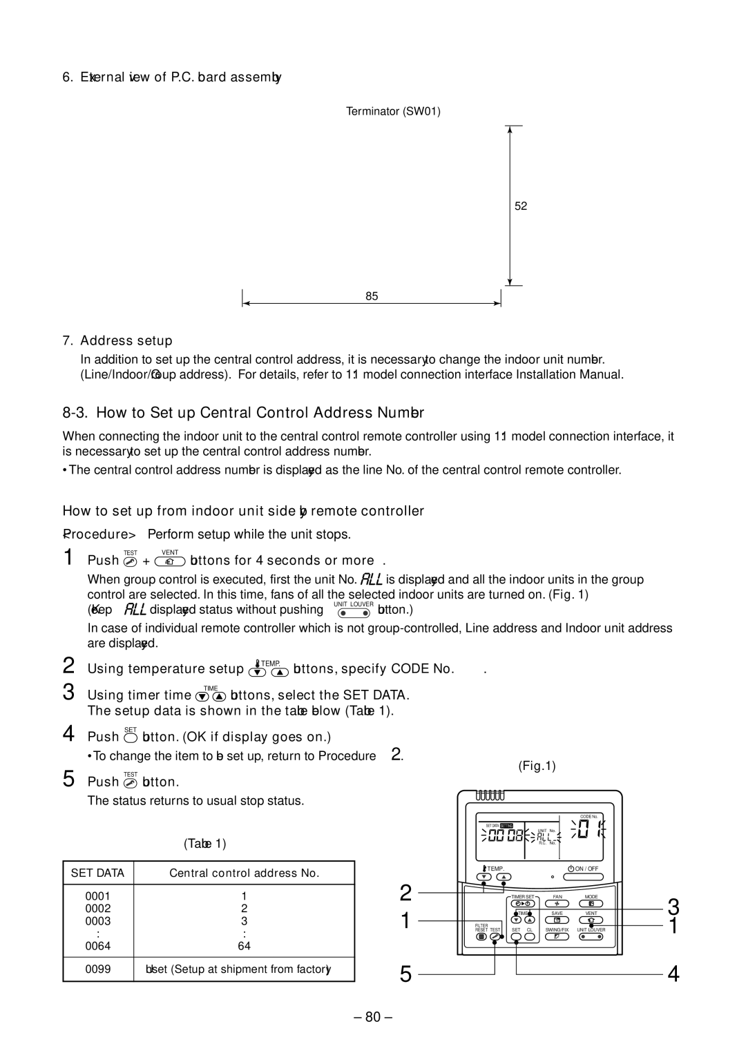 Toshiba CEILING TYPE How to set up from indoor unit side by remote controller, External view of P.C. board assembly 