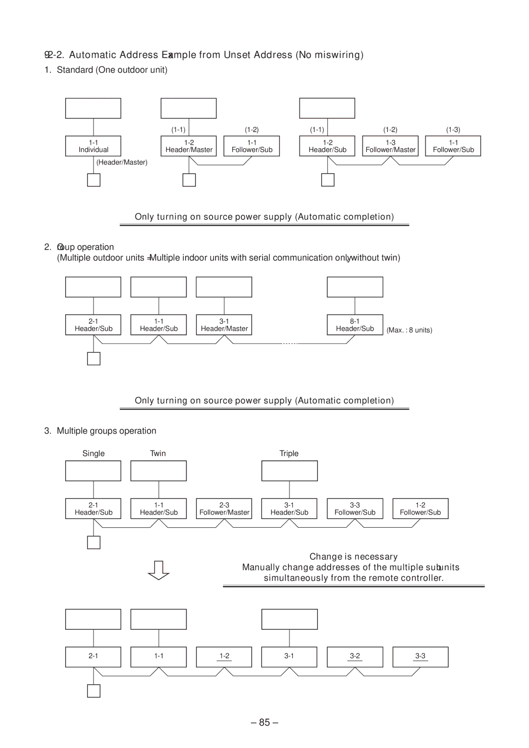 Toshiba CONCEALED DUCK TYPE, CEILING TYPE service manual Automatic Address Example from Unset Address No miswiring 