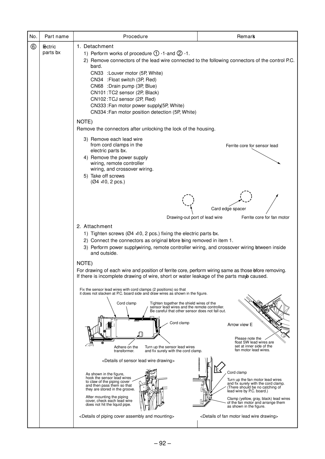 Toshiba CEILING TYPE, CONCEALED DUCK TYPE service manual Electric parts box 