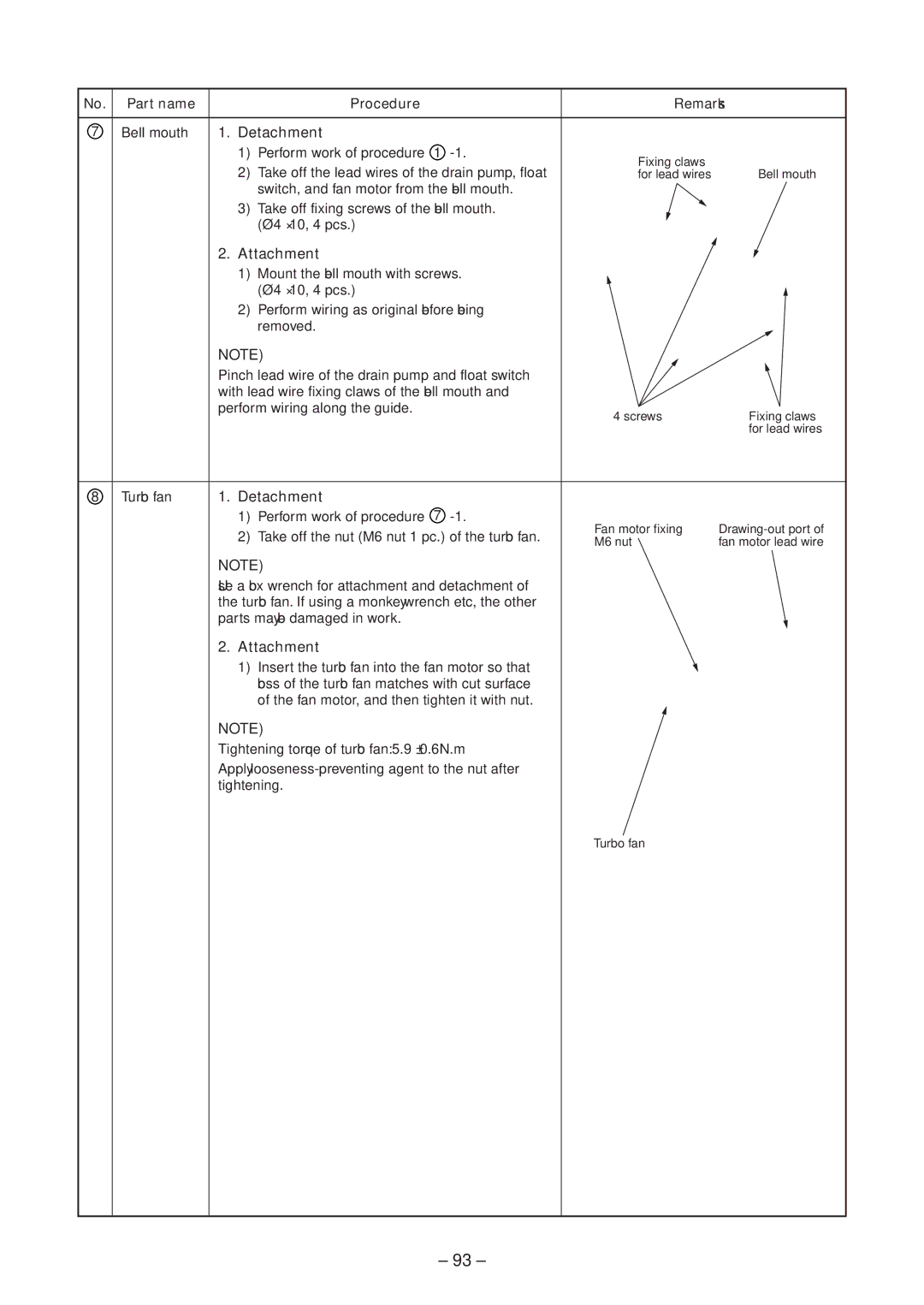 Toshiba CONCEALED DUCK TYPE, CEILING TYPE service manual No. Part name Procedure 