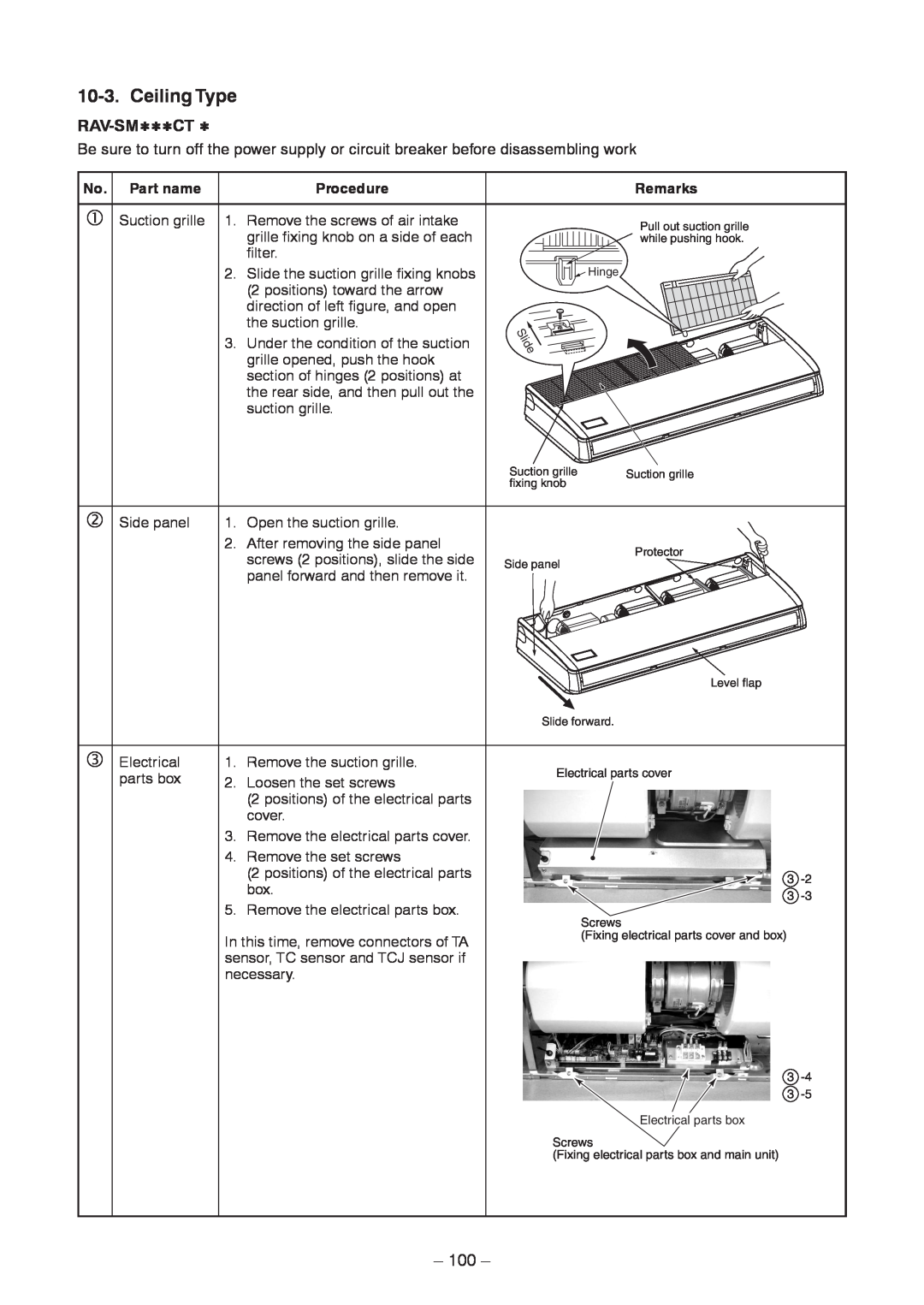 Toshiba CEILING TYPE, CONCEALED DUCK TYPE service manual Ceiling Type, 100, No. Part name, Procedure, Remarks 