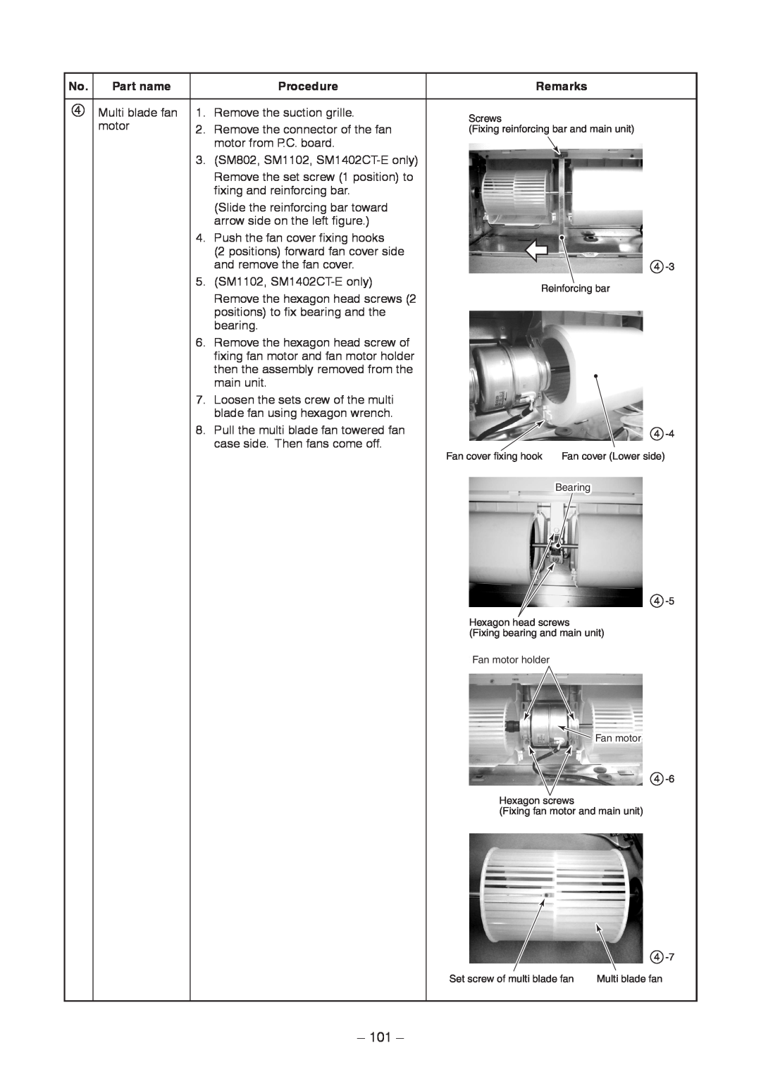 Toshiba CONCEALED DUCK TYPE, CEILING TYPE service manual 101, Part name, Procedure, Remarks 