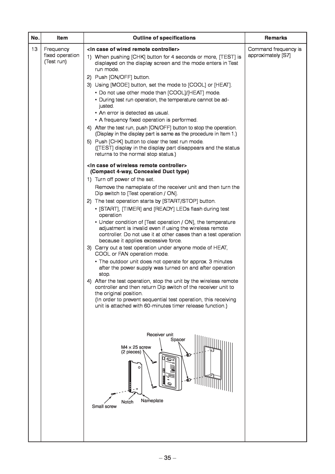 Toshiba CONCEALED DUCK TYPE, CEILING TYPE 35, Outline of specifications, Remarks, <In case of wired remote controller> 