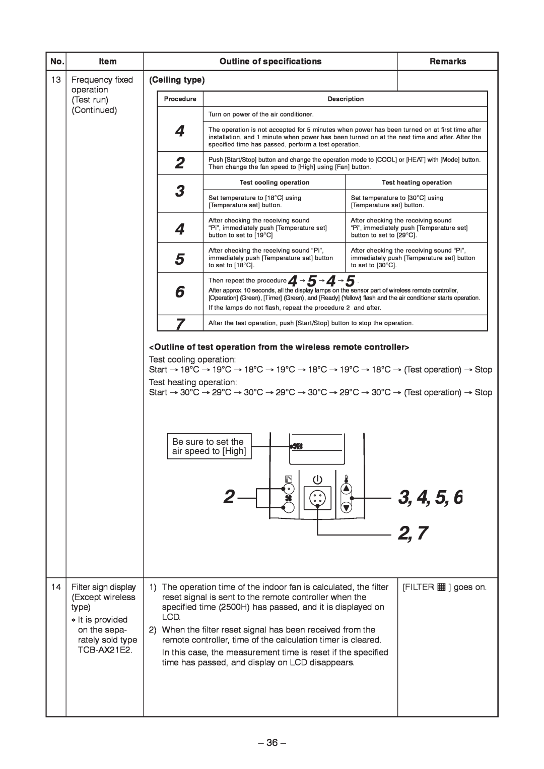 Toshiba CEILING TYPE, CONCEALED DUCK TYPE service manual 4, 5, 36, Item, Outline of specifications, Remarks, Ceiling type 