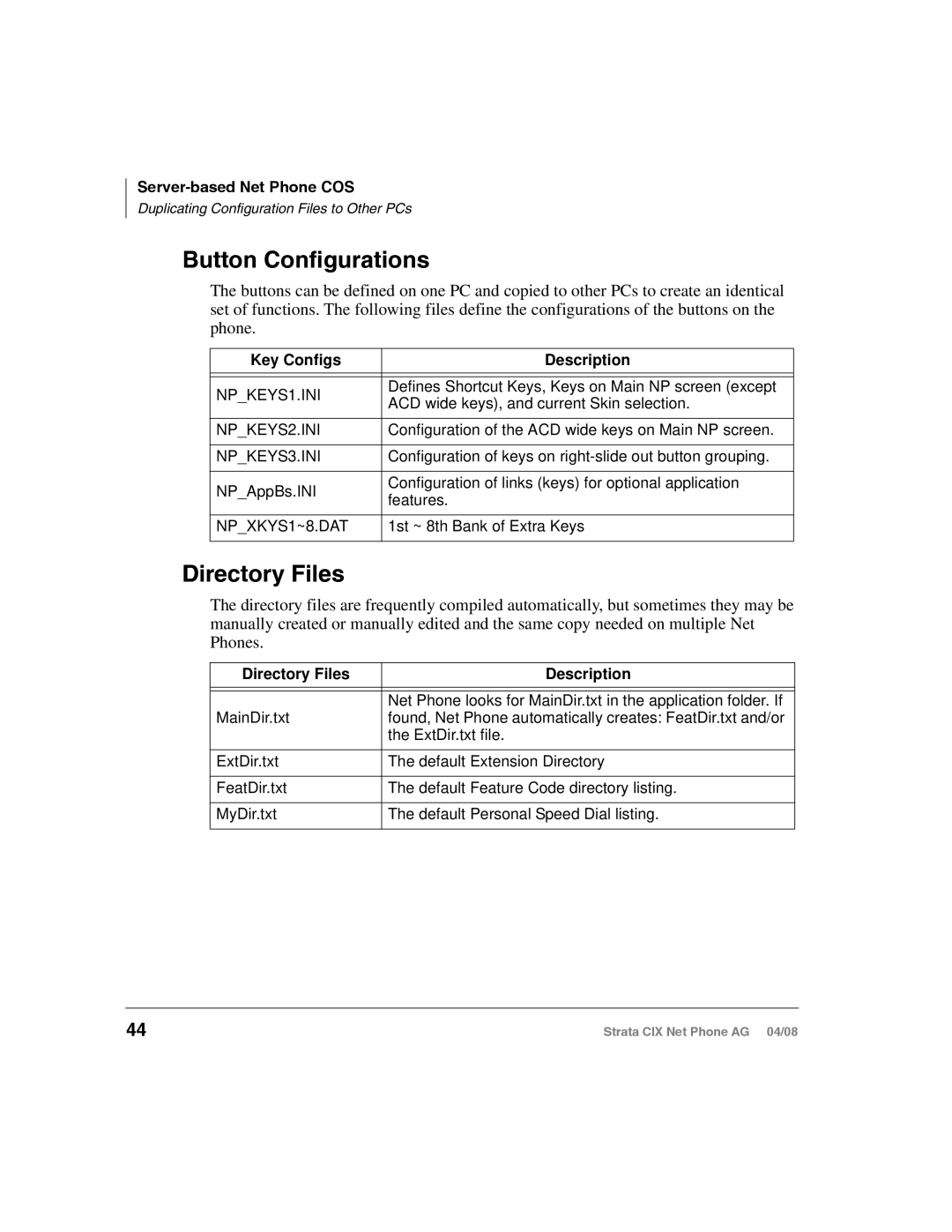 Toshiba CIX-AG-NP-VA manual Button Configurations, Key Configs Description, Directory Files Description 