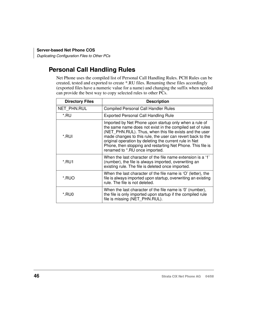 Toshiba CIX-AG-NP-VA manual Personal Call Handling Rules, Netphn.Rul 