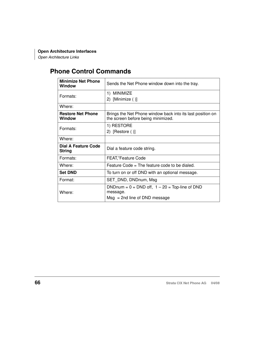 Toshiba CIX-AG-NP-VA manual Phone Control Commands 