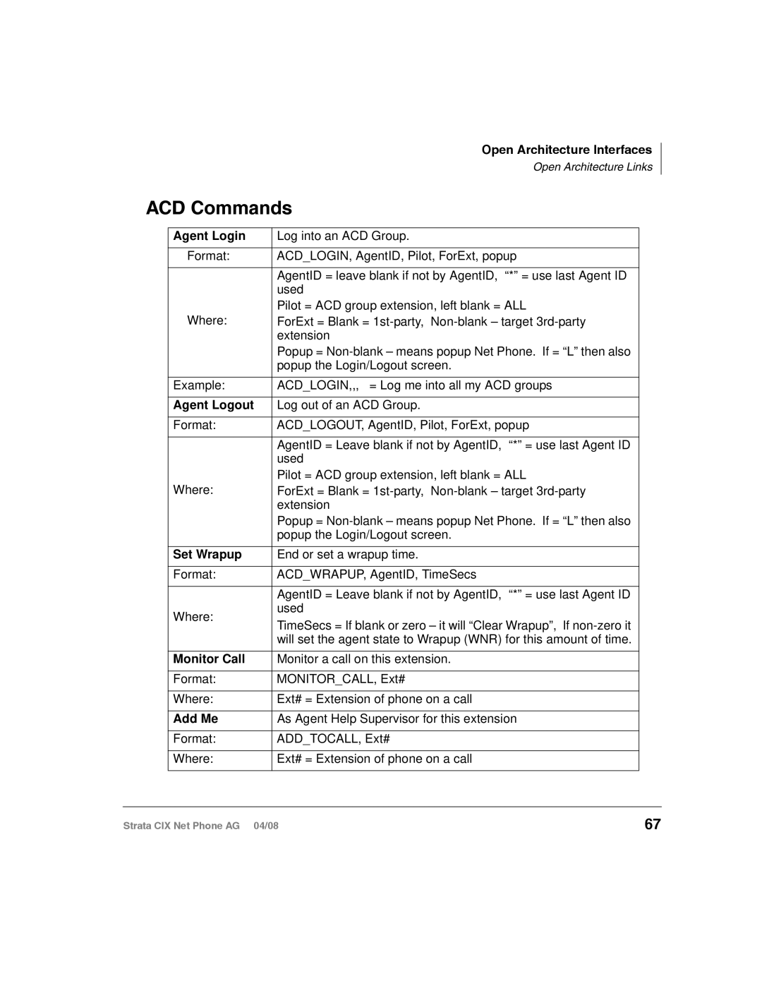 Toshiba CIX-AG-NP-VA manual ACD Commands 