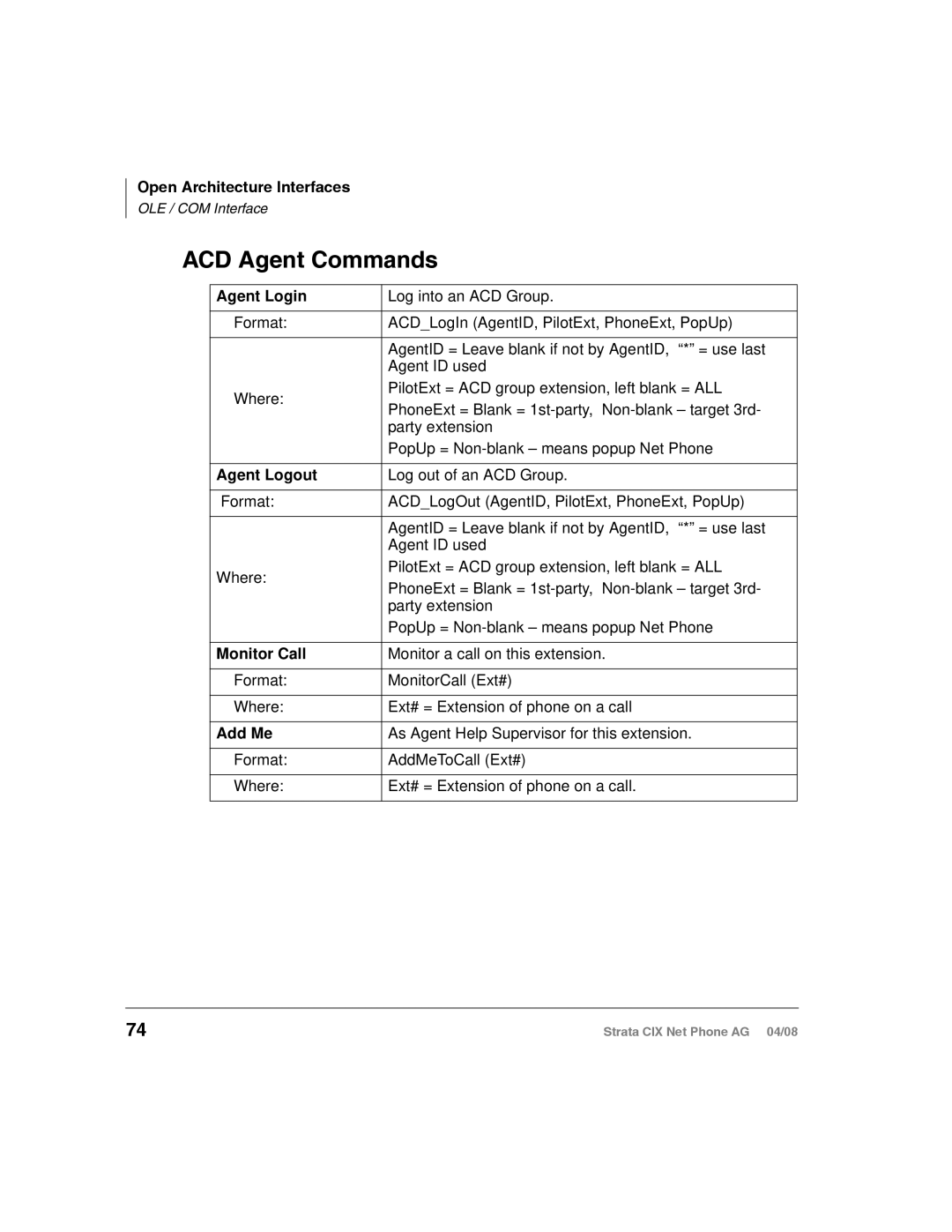 Toshiba CIX-AG-NP-VA manual ACD Agent Commands, Agent Login 